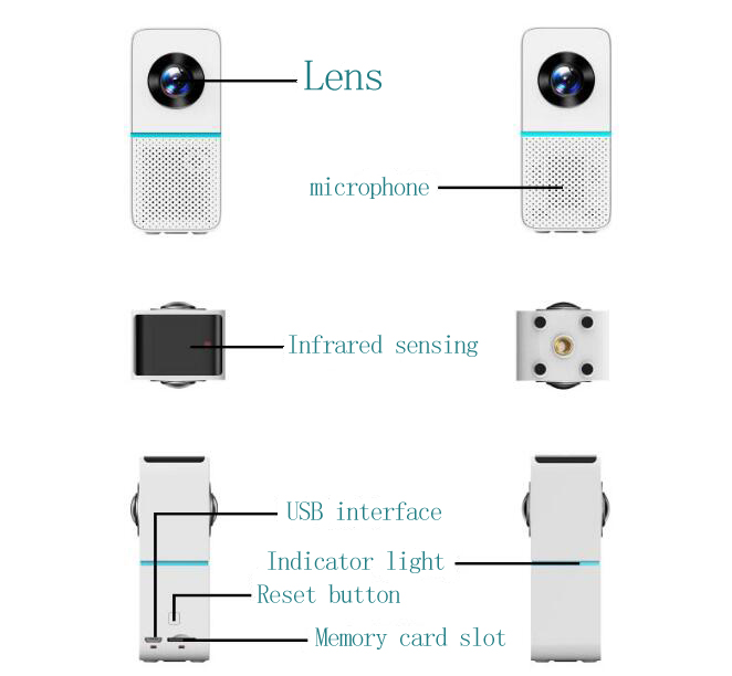 1080P binocular panoramic 720 degree smart camera